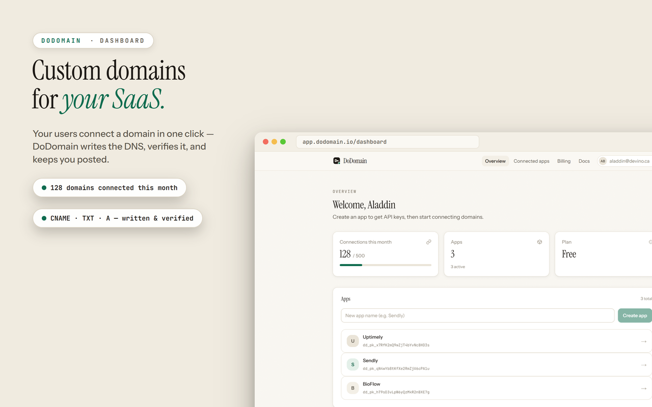 The DoDomain dashboard on a desktop: apps, usage and connection health.